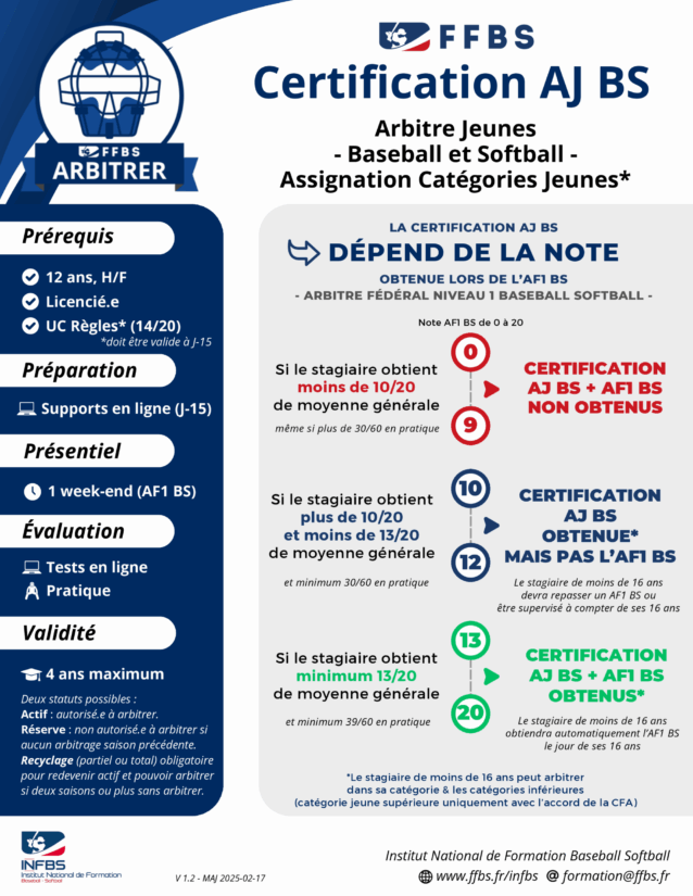 INFBS_Arbitrer_ALL_2025-02-17_Page_2