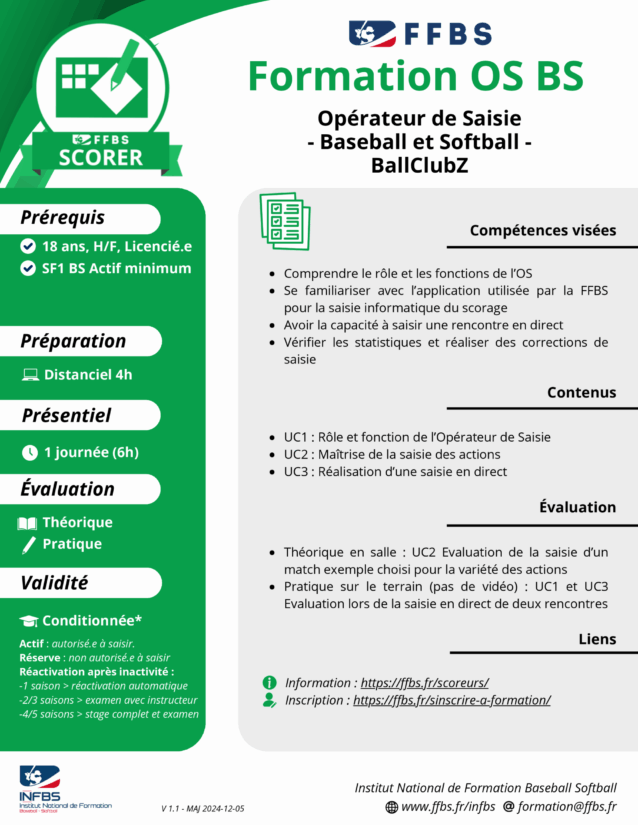 INFBS_Scorer_OS_SF1_SF2_2024-12-09_Page_1 INFBS_Scorer_OS_SF1_SF2_2024-12-09_Page_1