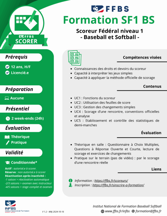 INFBS_Scorer_OS_SF1_SF2_2024-12-09_Page_2 INFBS_Scorer_OS_SF1_SF2_2024-12-09_Page_2