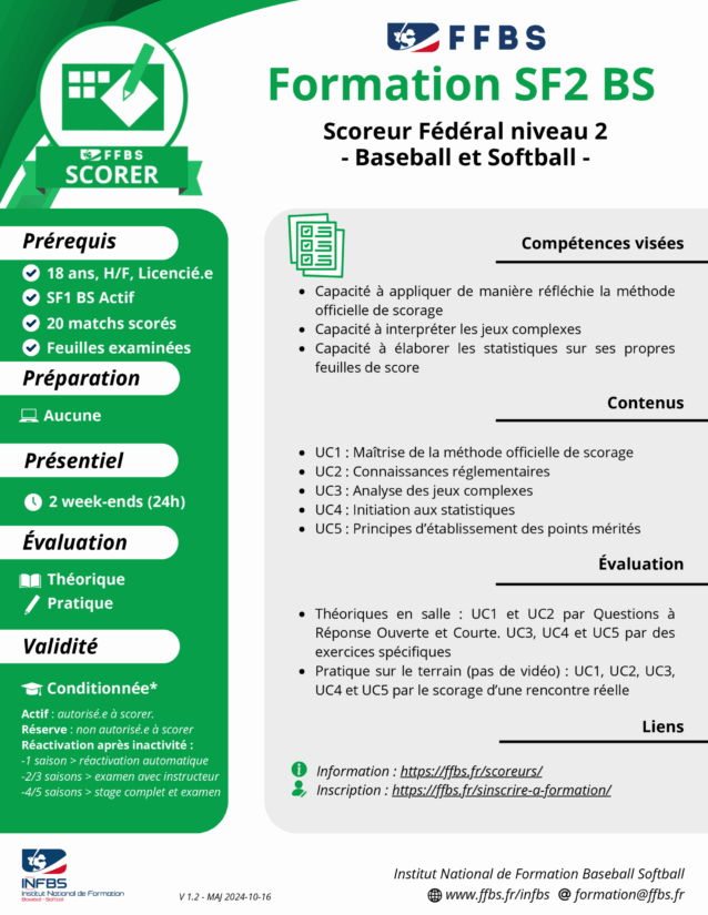 INFBS_Scorer_OS_SF1_SF2_2024-12-09_Page_3 INFBS_Scorer_OS_SF1_SF2_2024-12-09_Page_3